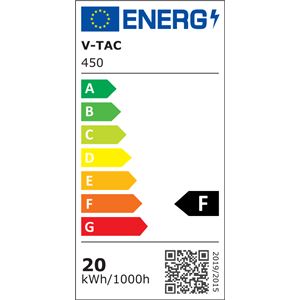 ENERGETSKA 450 (za povećanje klikni na sliku)