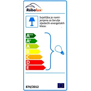 ENERGETSKA NALJEPNICA RABALUX (za povećanje klikni na sliku)